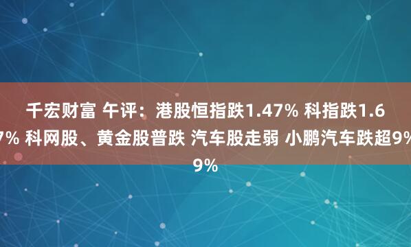 千宏财富 午评：港股恒指跌1.47% 科指跌1.67% 科网股、黄金股普跌 汽车股走弱 小鹏汽车跌超9%